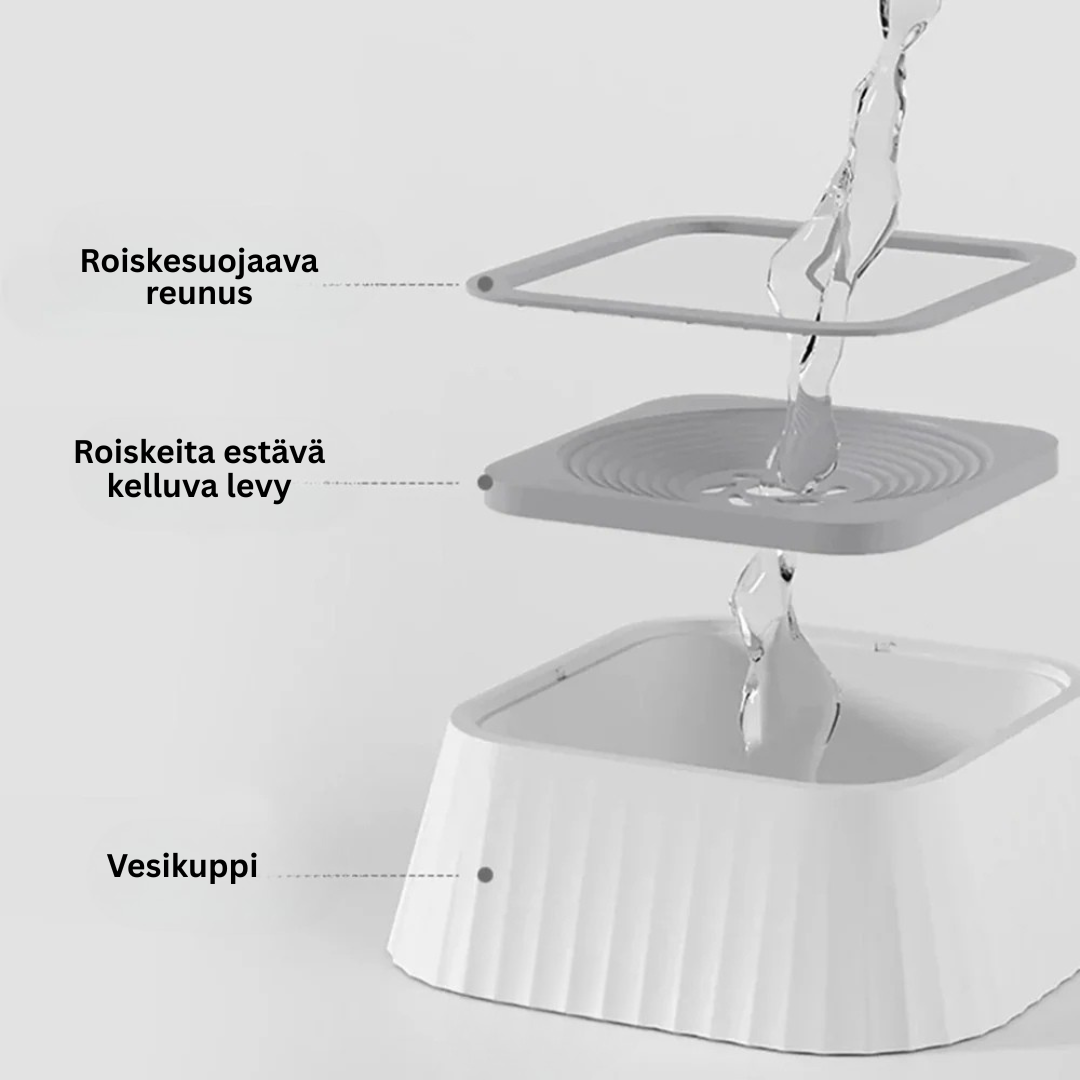 Jovara™ | Antivuotava Koiranruokakuppi – Liukumaton, Helppo Puhdistaa